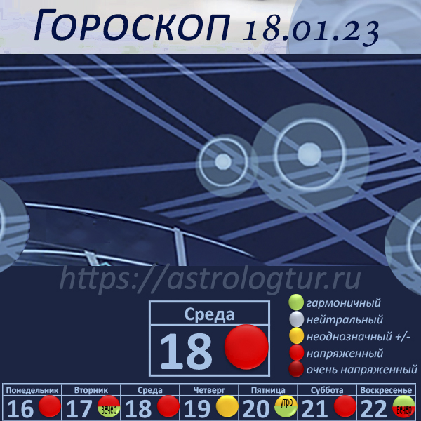 Гороскоп 16 03 2023