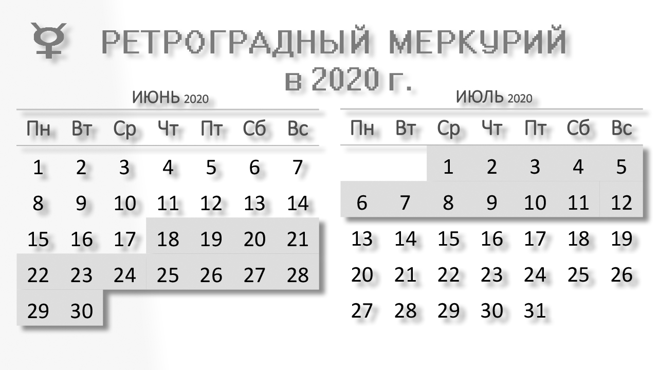 Меркурий ретроградный в 2024 году периоды даты