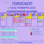 Гороскоп с 13 по 19 марта 2023