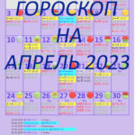 гороскоп на апрель 2023