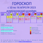 Гороскоп с 10 по 16 апреля 2023