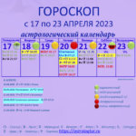 Гороскоп на неделю с 17 по 23 апреля 2023